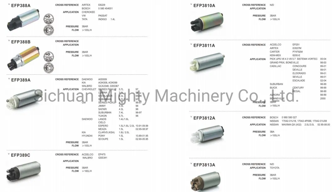 Good Performance Electric Fuel Pump Auto Spare Parts for Fuel System 87802238 837073630 84271407 Ent110311 321920064